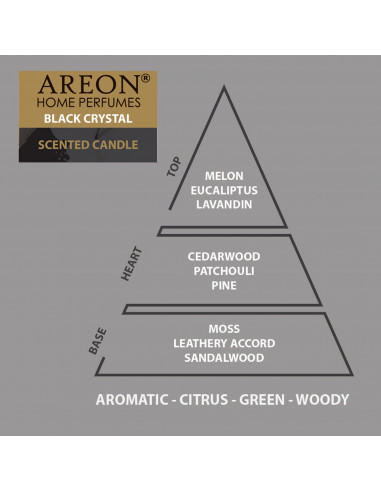 areon Wohlfühl - Duftkerze im Glas - Duft: Black Crystal 120gr. | areon-fresh.de hat die besten | Duftkerzen & Raumdufte | Lufte